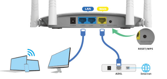 300Mbps Wireless Router, vista 6