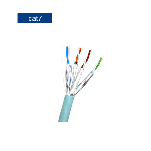 Cat7 FTP LAN Network Cable, vista 2