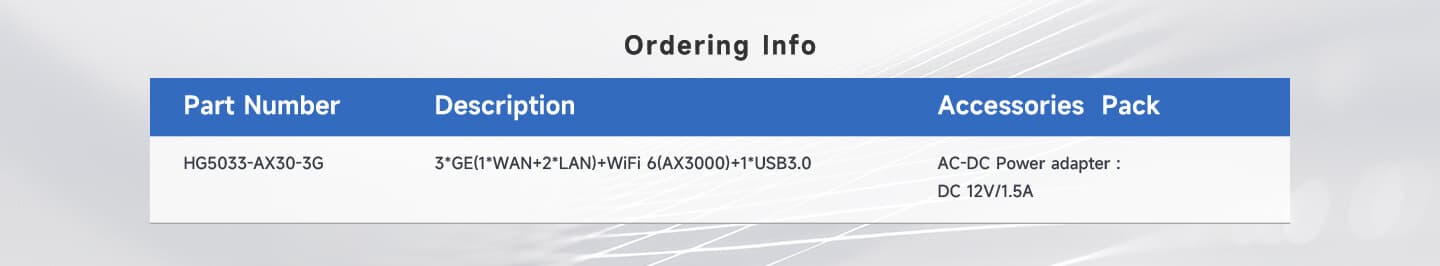 HG5033-AX30-3G — 3GE+Wi-Fi 6+USB3.0 Router, vista 12