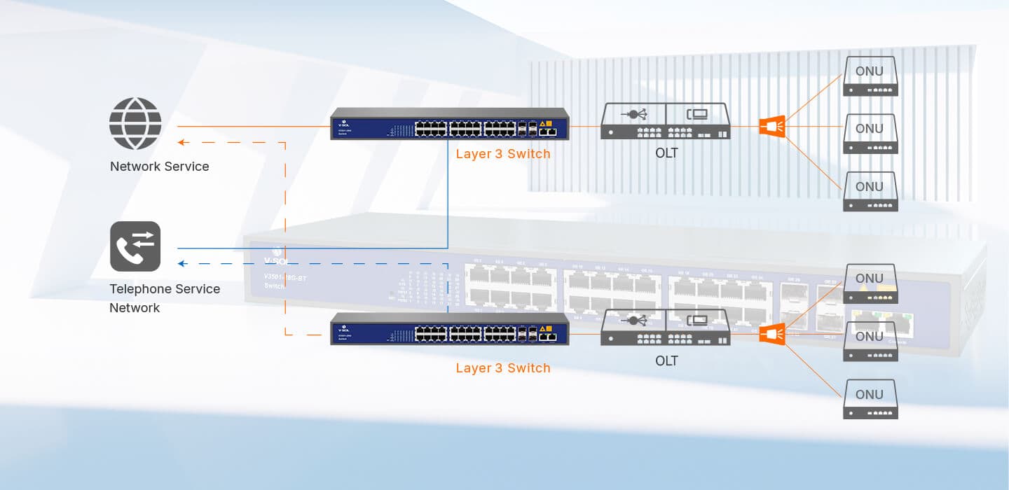 V3501-28G(-BT) — L3 Managed Ethernet Switch, vista 12