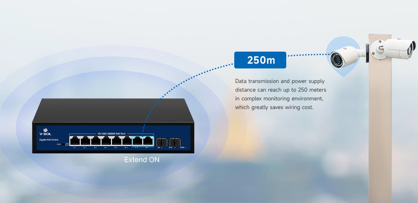 V11XX Series (POE) — Unmanaged POE Switch (V11XX Series), vista 10
