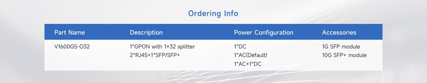 V1600GS-O32 — Single PON with 1×32 Splitter GPON OLT, vista 8