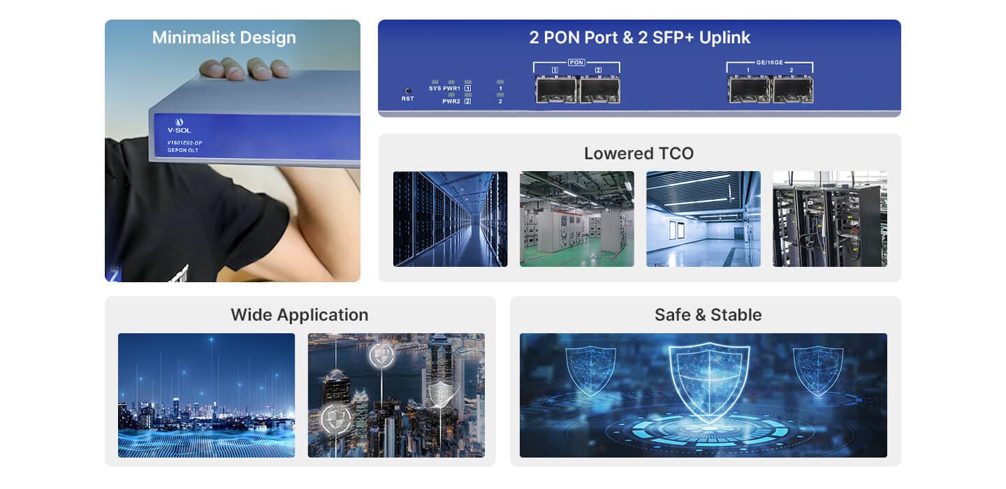 V1601E02-DP — 2 Port EPON OLT, vista 3