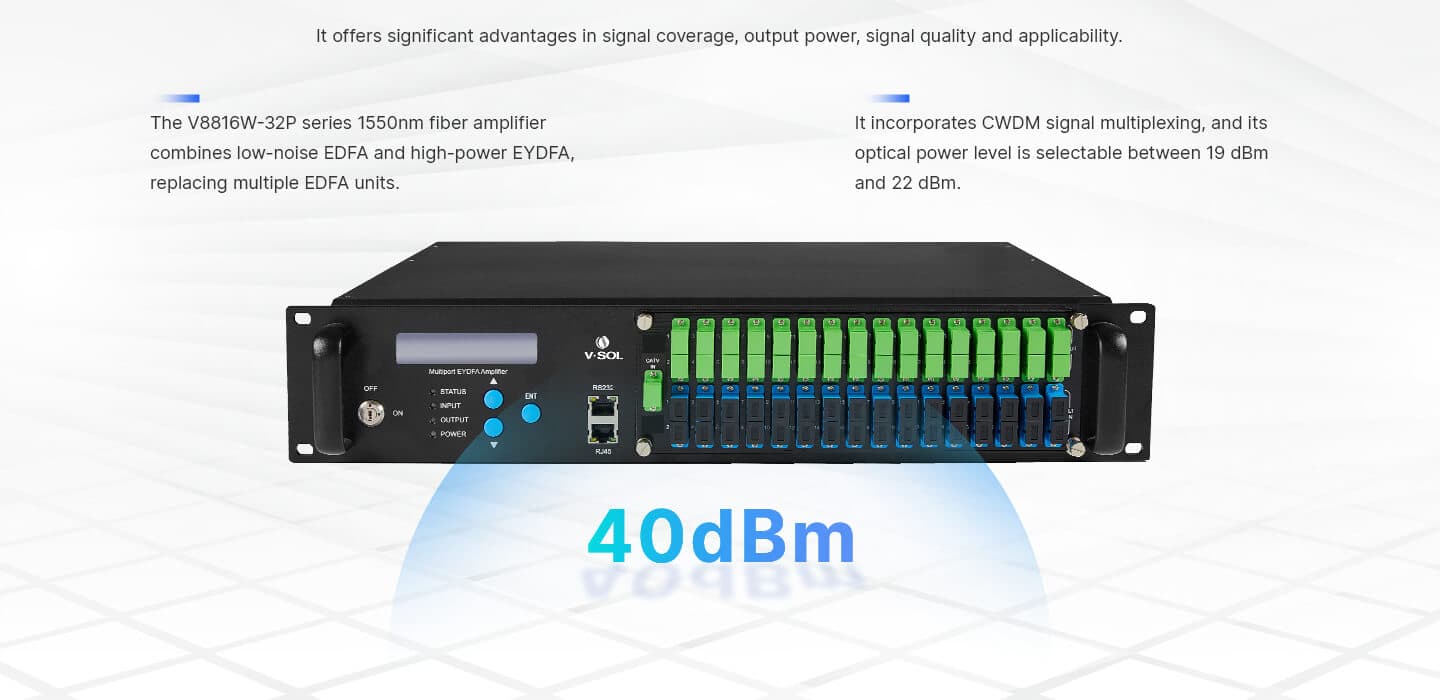 V8816W-32P — 32 Port 1550nm PON EYDFA, vista 4
