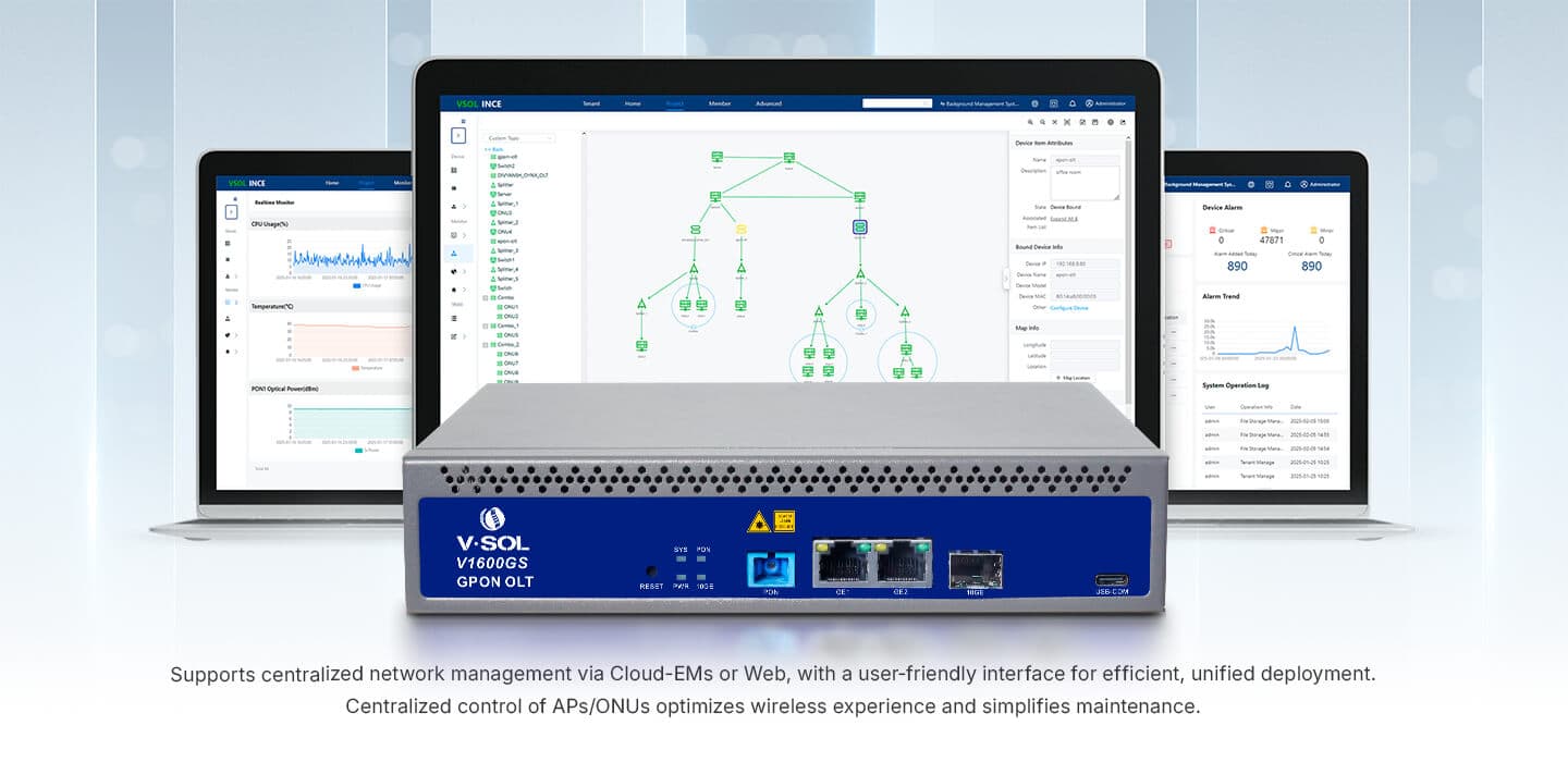 V1600GS-F/V1600GS-ZF — Single PON GPON OLT, vista 10