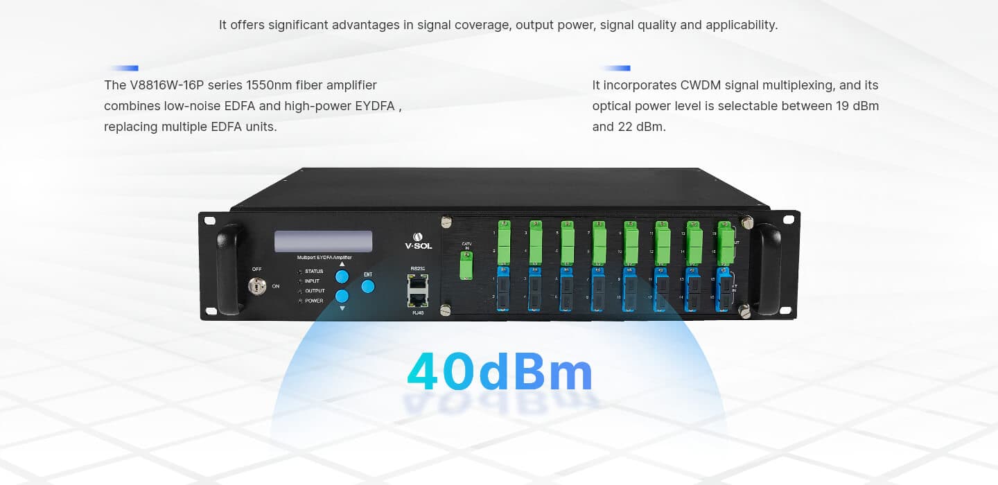V8816W-16P — 16 Port 1550nm PON EYDFA, vista 4