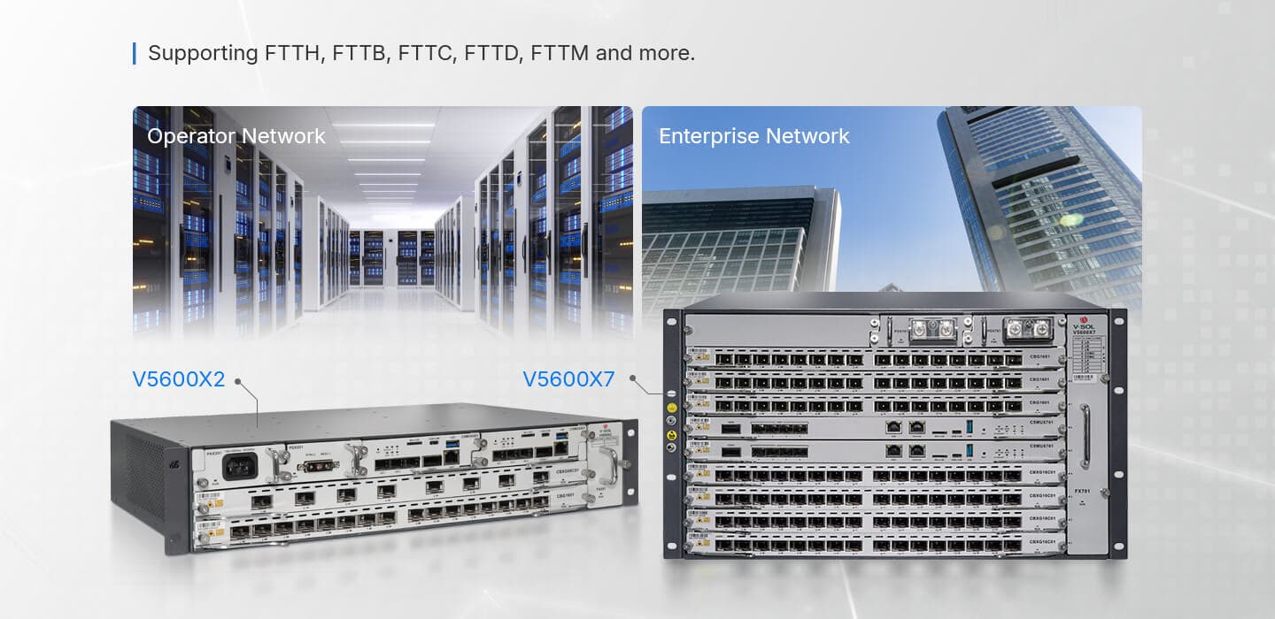 V5600X2 — Chasis combinado GPON/XGS-PON de 2 ranuras OLT, vista 10