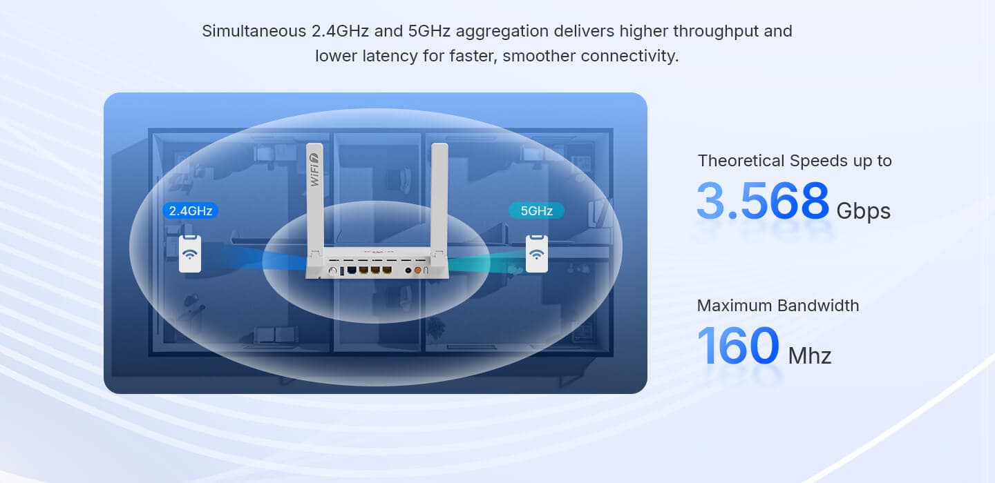 V2804BE36(T)-H — 1XPON+4LAN+1USB+Wi-Fi 7 HGU ONT, vista 8