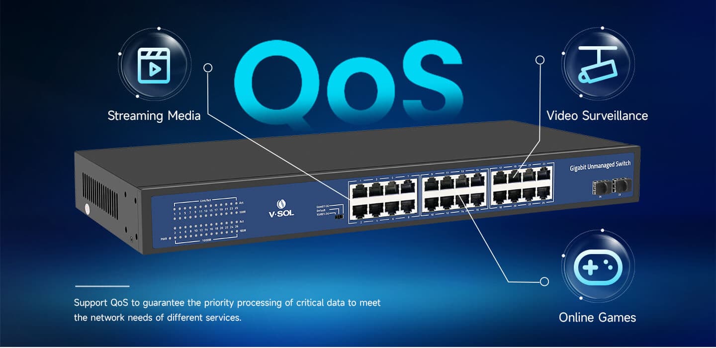 V11XX Series — Unmanaged Switch (V11XX Series), vista 9