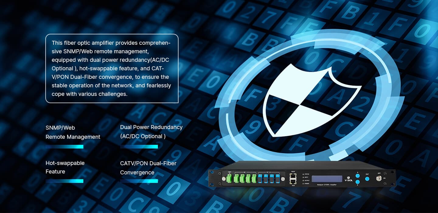 V8816W-4P — 4 Port 1550nm PON EYDFA, vista 6