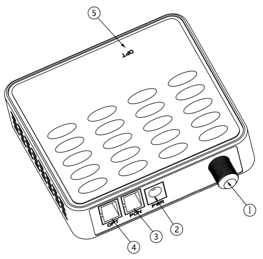 V8601C-1 — CATV Receiver with WDM, vista 5
