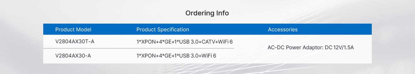 V2804AX30(T)-A — 1XPON+4LAN+1USB3.0+CATV+Wi-Fi 6 HGU ONT, vista 13