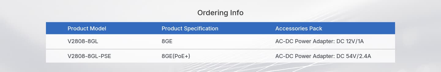 V2808-8GL(-PSE) — 1XPON+8GE(PoE+) MDU, vista 12