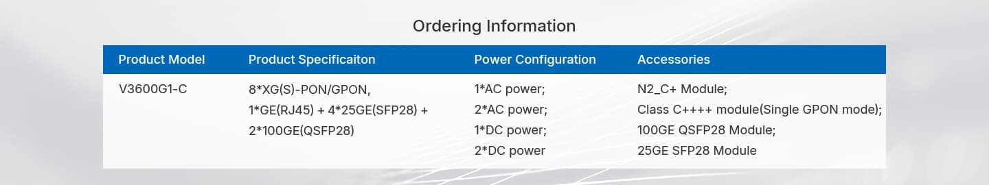 V3600G1-C — 8 Port XG(S) Combo PON OLT, vista 12