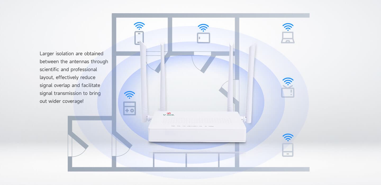 HG3221D — 1GE(WAN/LAN1)+3GE(LAN)+1POTS+Wi-Fi 5+USB HGU, vista 8