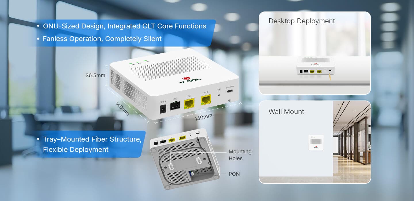 V1600GS-R — Single PON GPON OLT, vista 8