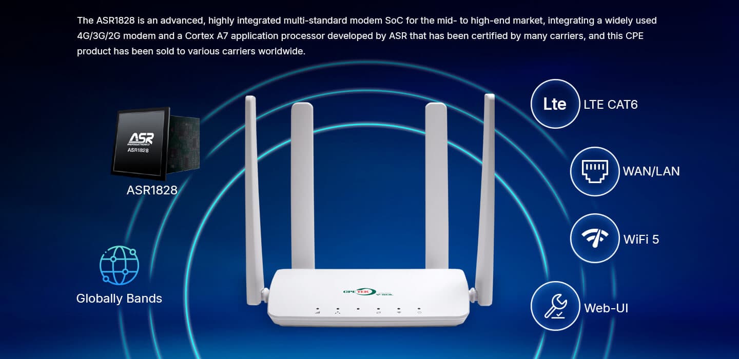 XMC2841-NV — LTE CAT6 CPE (2GE), vista 10