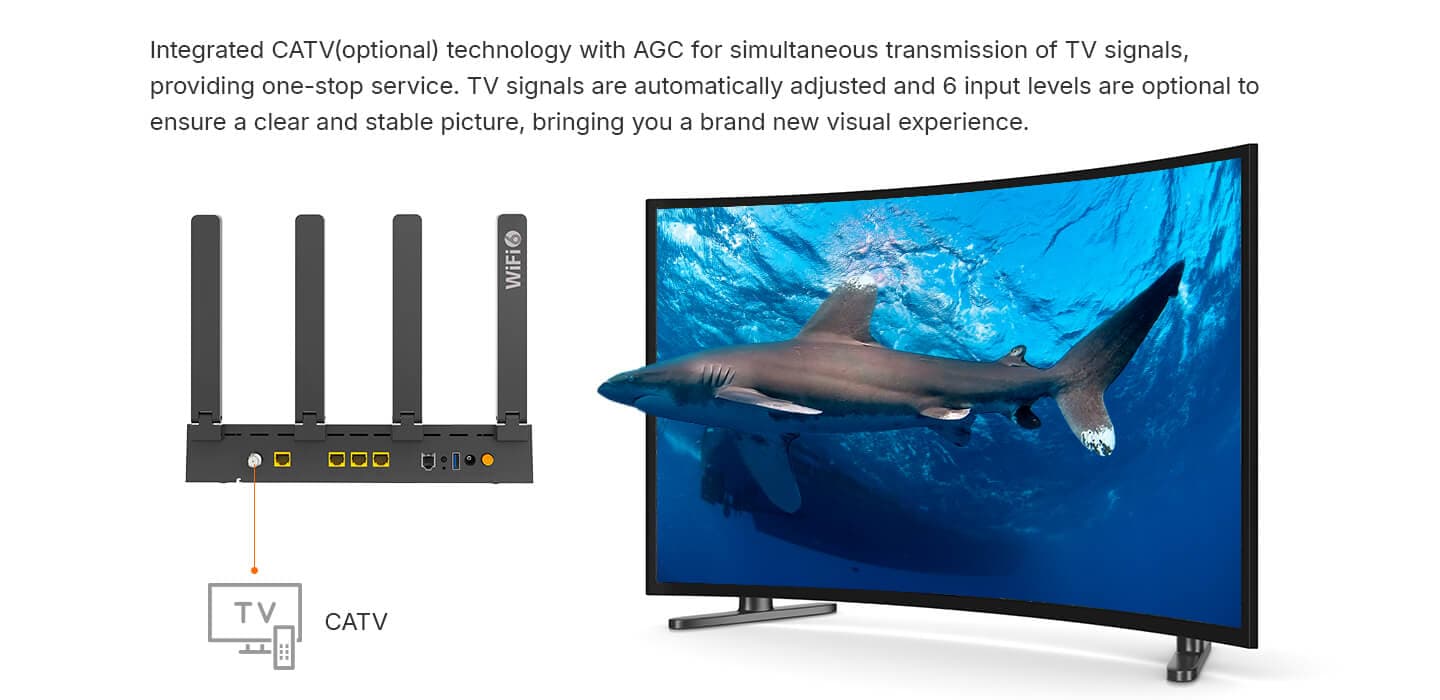 HG3232AX30(T)-A — 1XPON+1GE(WAN/LAN1)+3GE(LAN)+1POTS+1USB3.0+CATV+Wi-Fi 6 HGU ONT, vista 11