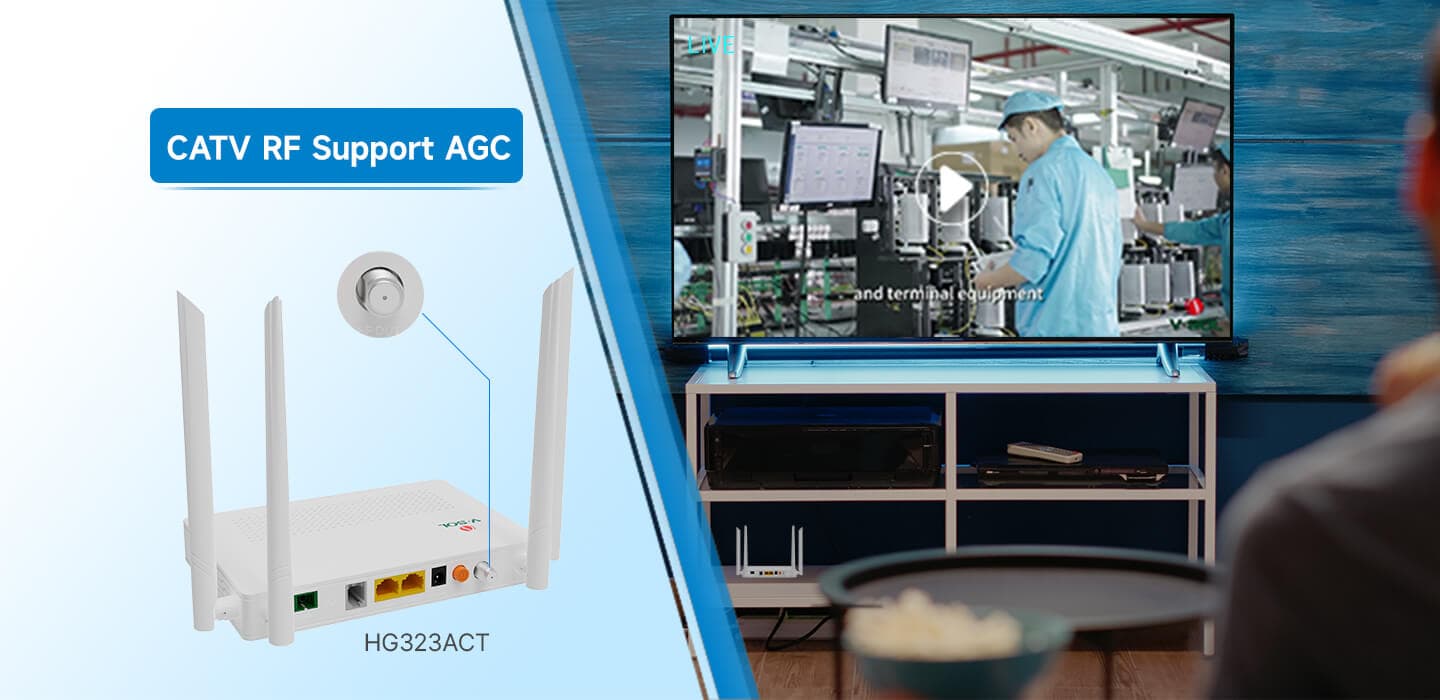 HG323ACT — 2GE+1POTS+Wi-Fi 5+CATV HGU, vista 12