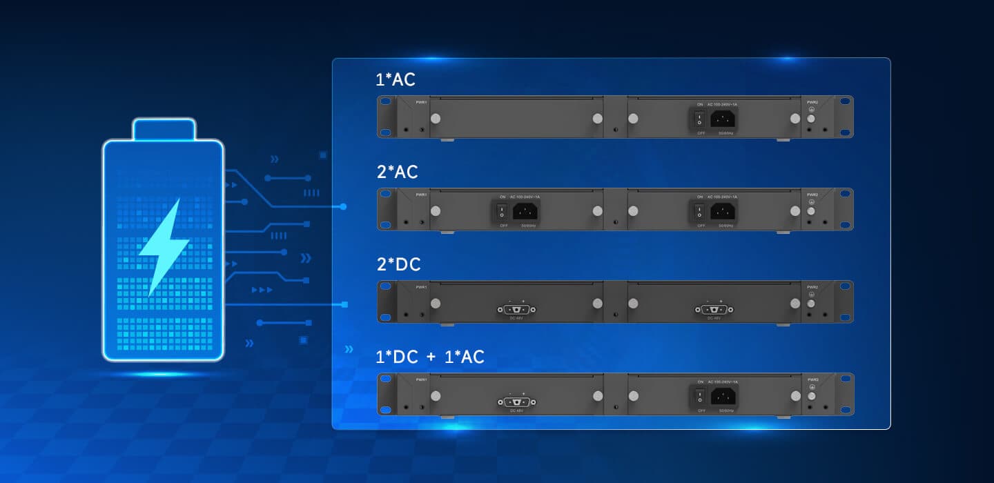 V1600G1-R — 8 Port GPON OLT, vista 9