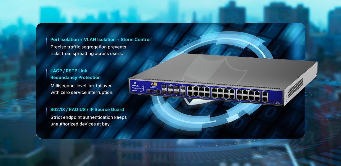 V3700-34XEP — 24*10GE(PoE++)+8*10GE(SFP+)+2*40G/100G(QSFP) Layer3 Switch, vista 11