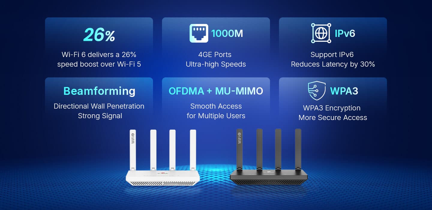 V2804AX15-R — 1XPON+1GE(WAN/LAN)+3GE(LAN)+1USB3.0+Wi-Fi 6 HGU ONT, vista 8