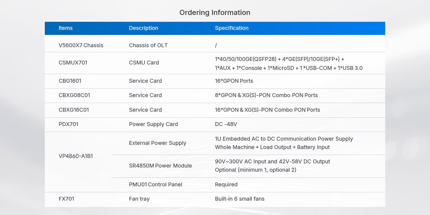 V5600X7 — Chasis combinado GPON/XGS-PON de 7 ranuras OLT, vista 12