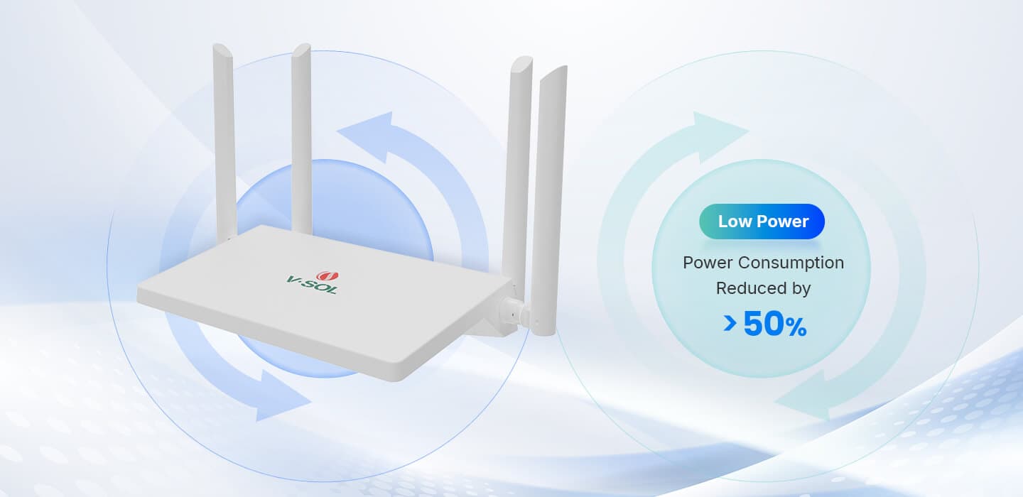 HG5020-AX15-4G-L — 1GE WAN+3GE LAN+Wi-Fi 6 Router, vista 9