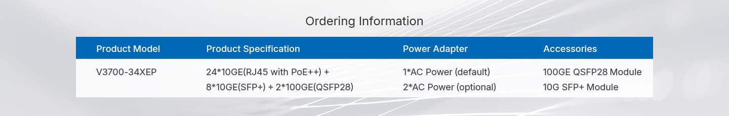 V3700-34XEP — 24*10GE(PoE++)+8*10GE(SFP+)+2*40G/100G(QSFP) Layer3 Switch, vista 14