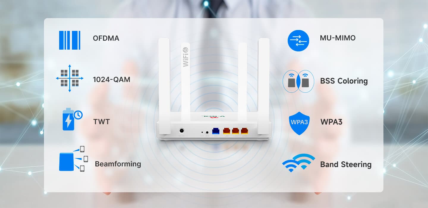 HG5020-AX15-4G — 1GE WAN+3GE LAN+Wi-Fi 6 (AX1500) Router, vista 10