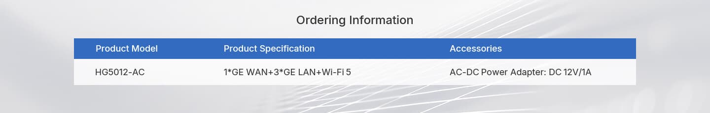 HG5012-AC — 1GE WAN+3GE LAN+Wi-Fi 5 Router, vista 13