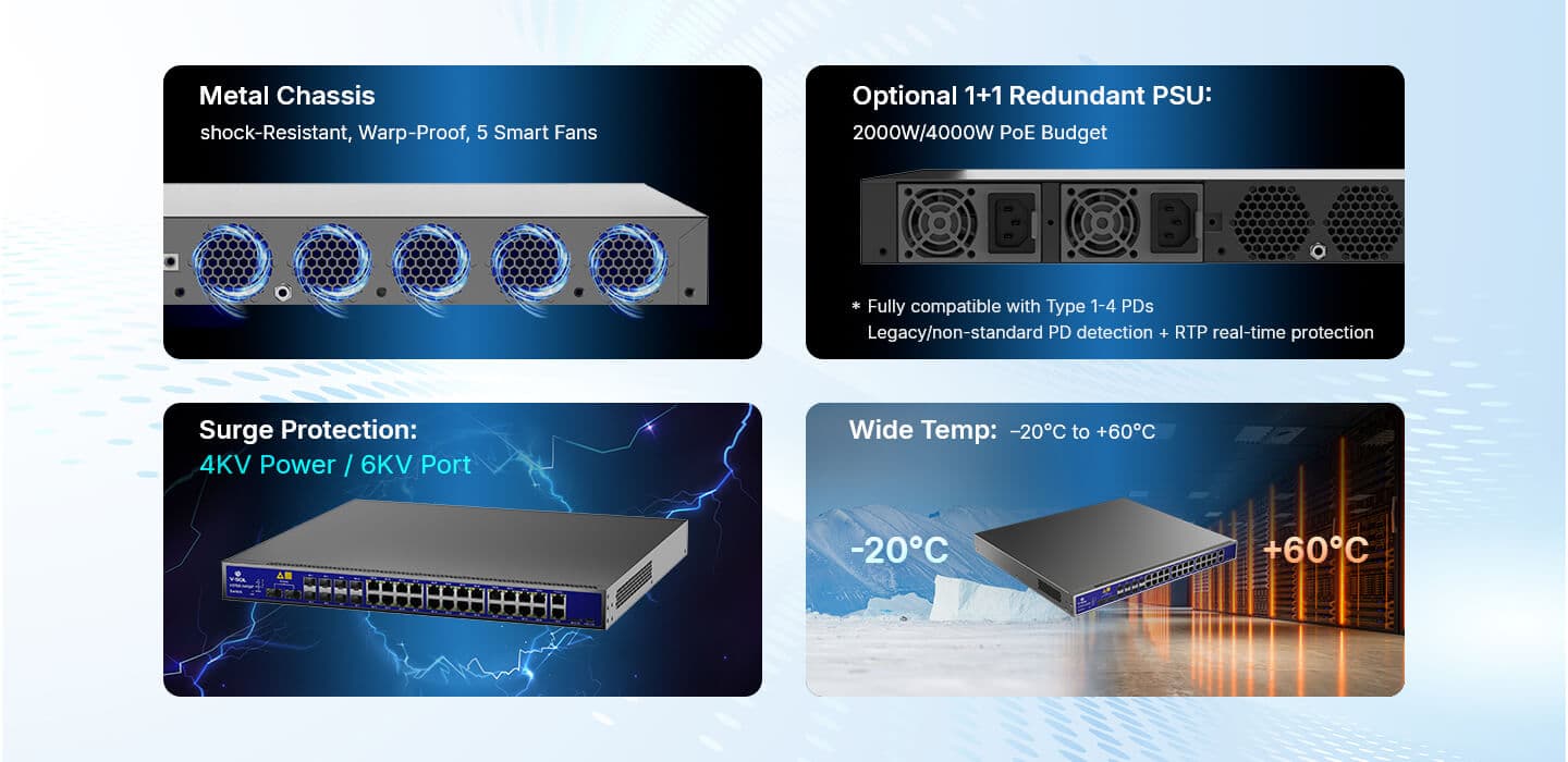 V3700-34XEP — 24*10GE(PoE++)+8*10GE(SFP+)+2*40G/100G(QSFP) Layer3 Switch, vista 12