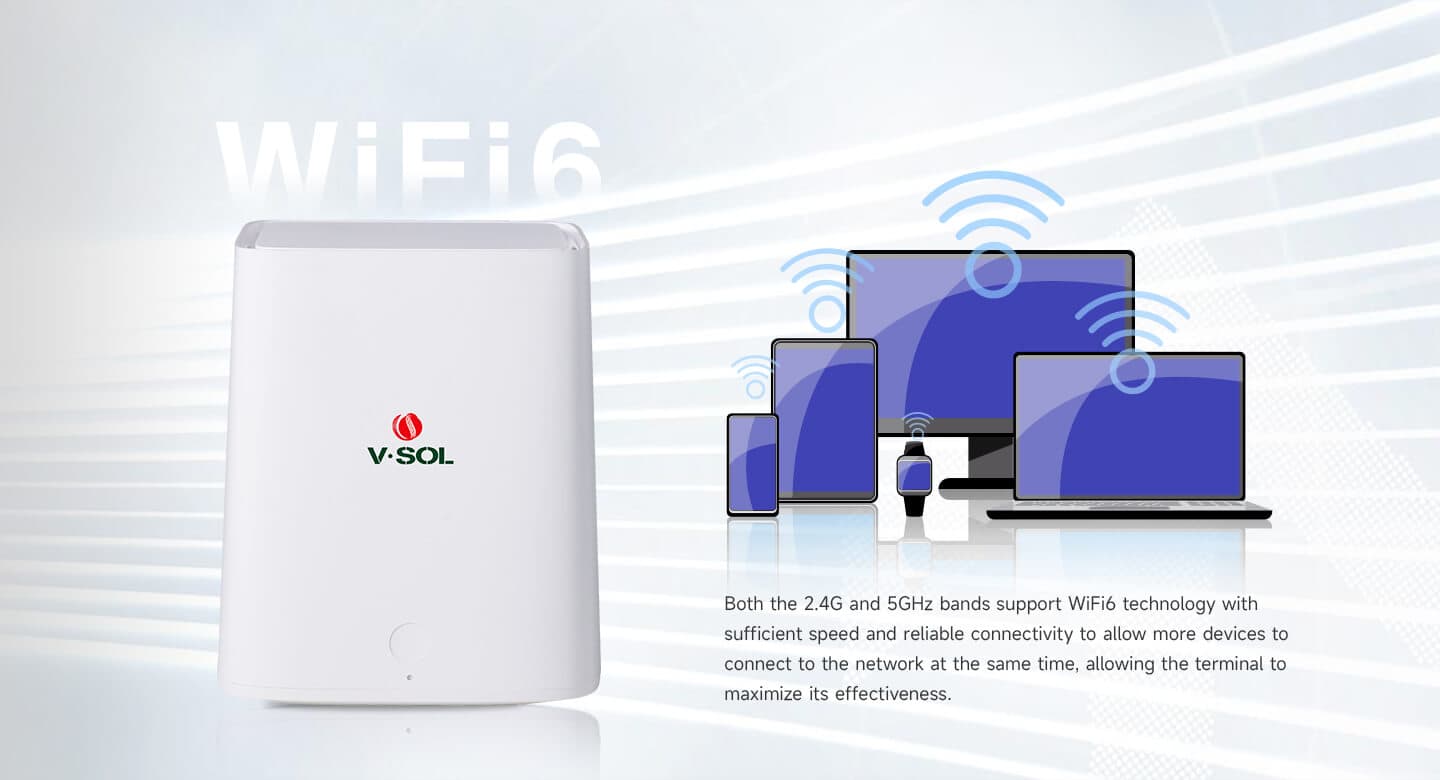 HG5033-AX30-3G — 3GE+Wi-Fi 6+USB3.0 Router, vista 7