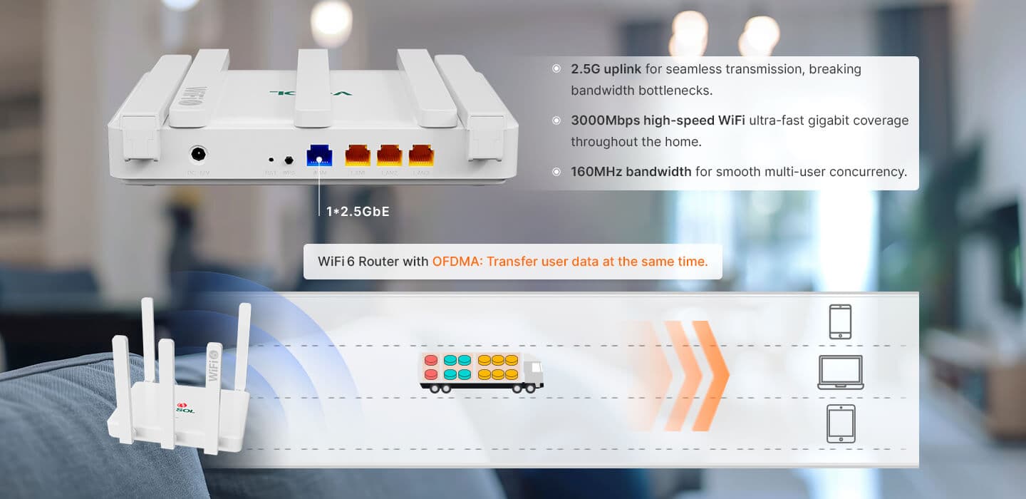 HG5063-AX30-1Q3G — 2.5GE+3GE+Wi-Fi 6 Router, vista 8