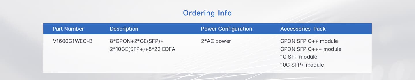 V1600G1WEO-B — Outdoor 8 Port GPON OLT with EDFA, vista 6