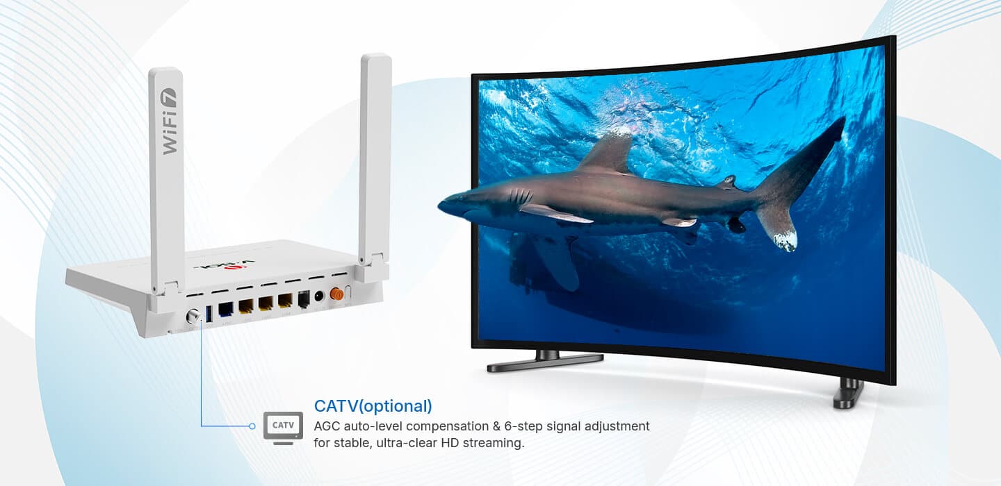 HG325BE36(T)-H — 1XPON+4LAN+CATV+1POTS+1USB+Wi-Fi 7 HGU ONT, vista 10