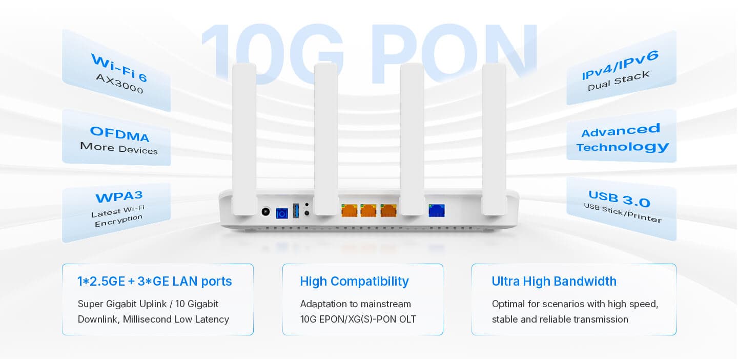 V2904AX — 1*2.5GE+3*GE+1*USB3.0+Wi-Fi6 HGU ONT, vista 6
