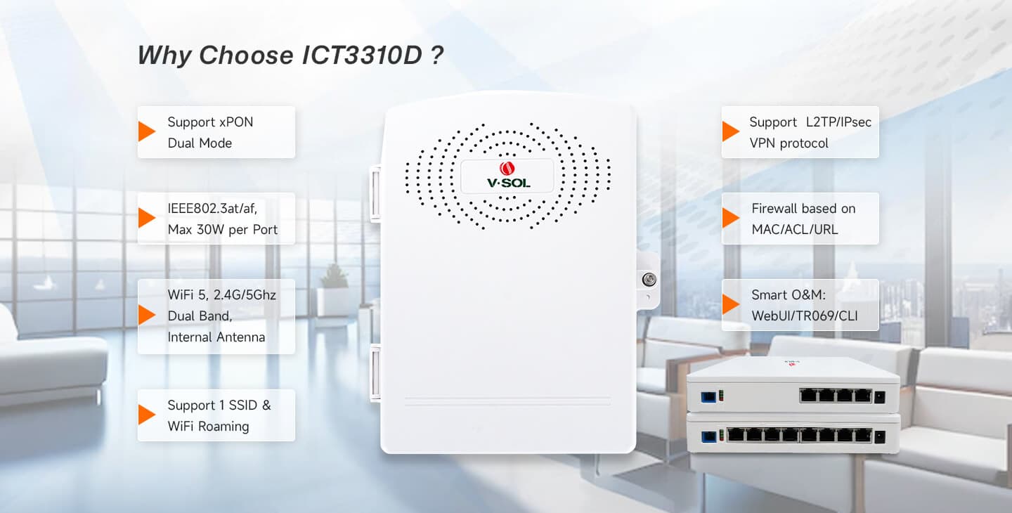 Serie ICT3310D — 4/8GE+Wi-Fi 5 ICT, vista 10