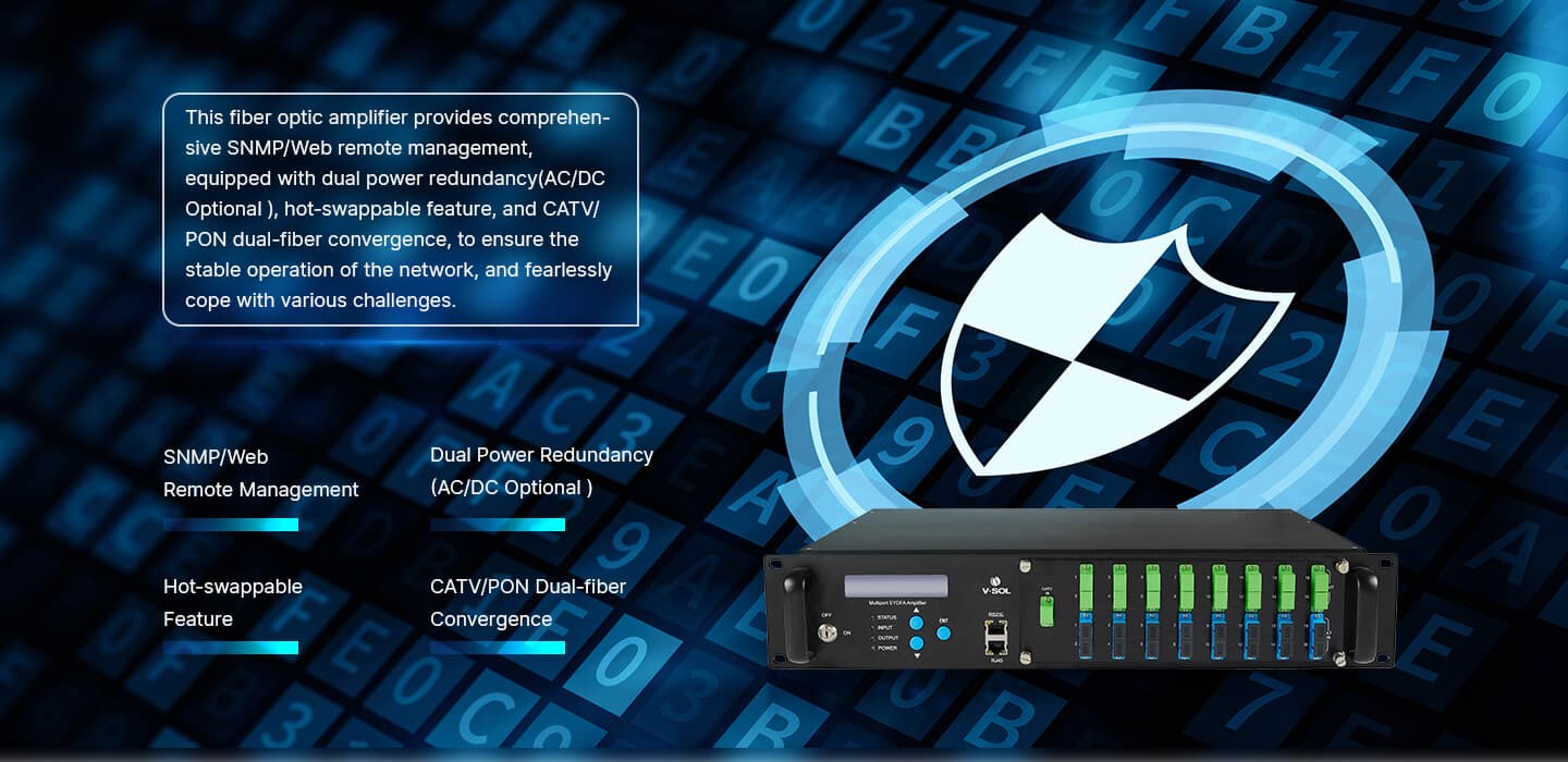 V8816W-16P — 16 Port 1550nm PON EYDFA, vista 6