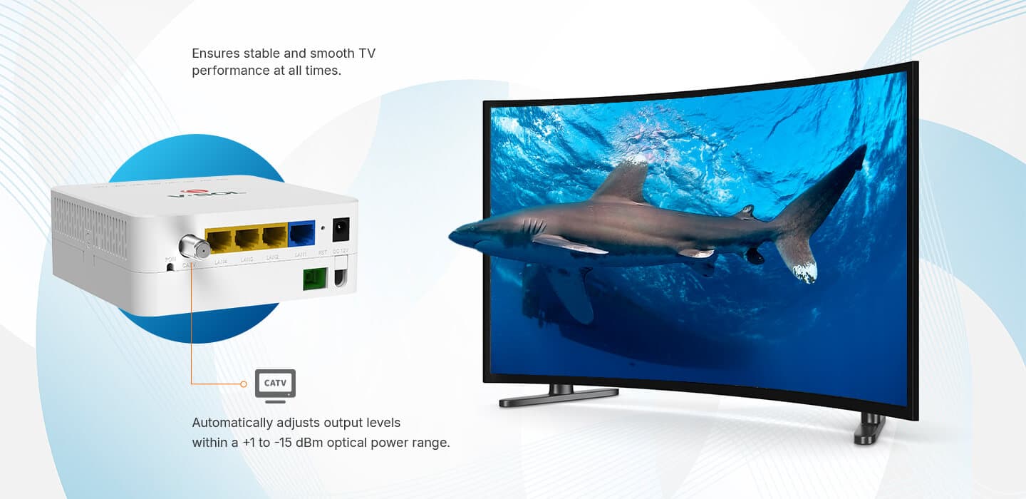 V2904QT-Z — 10G PON+2.5GbE+3GE+CATV SFU ONU, vista 12