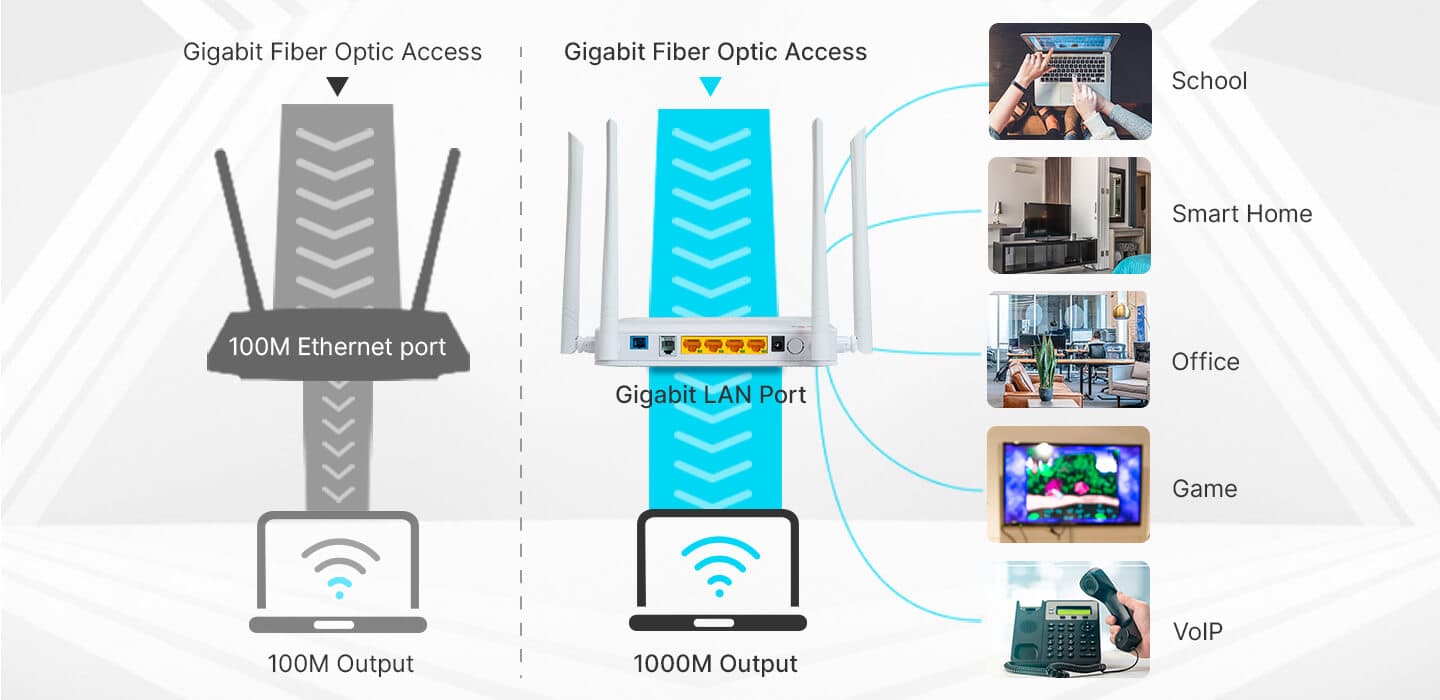 HG325AC — 1XPON+1GE(WAN/LAN1)+3GE(LAN)+1POTS+Wi-Fi 5+USB3.0 HGU ONT, vista 9