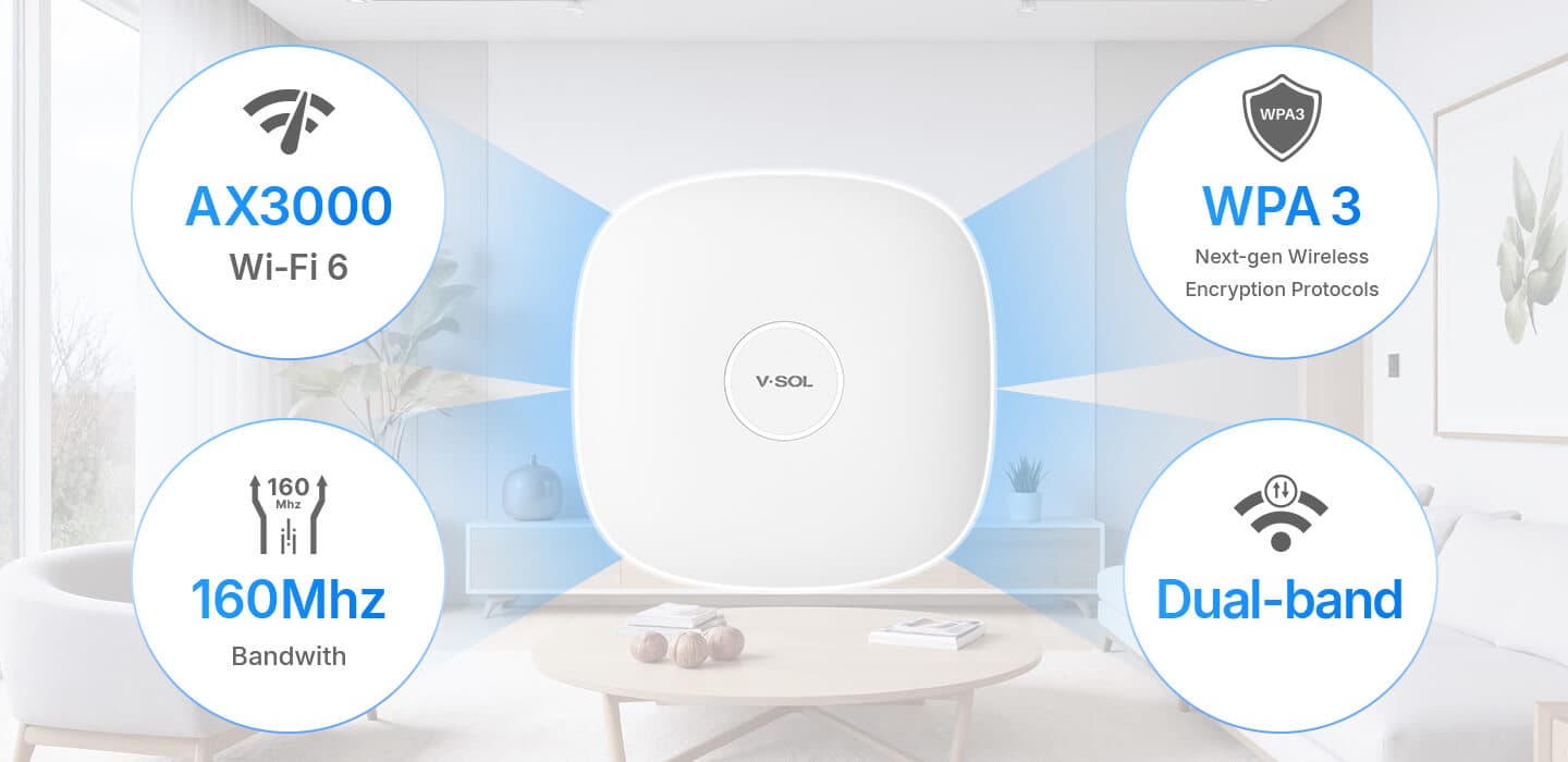 HG5063C-AX30-1Q Air — 2.5GbE(PoE, PD)+Wi-Fi 6 Router, vista 9