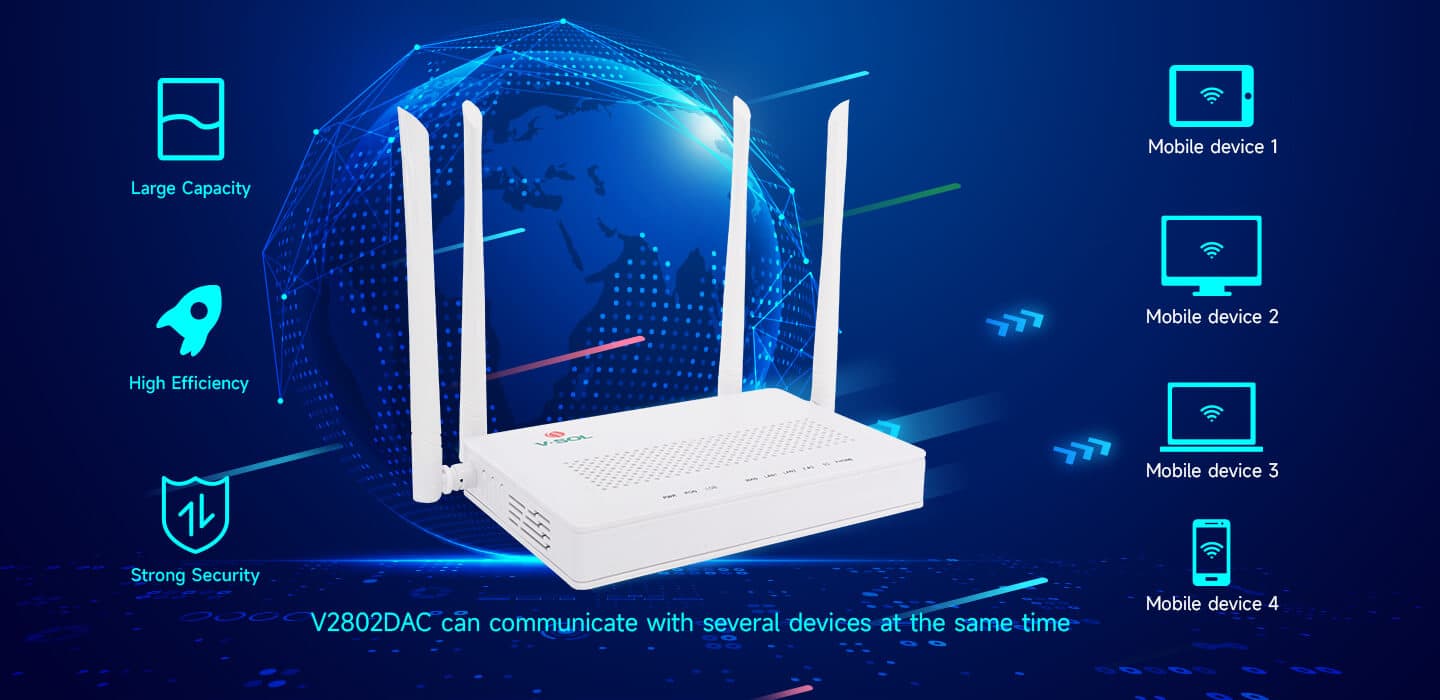 V2802DAC — 1GE(WAN/LAN1)+1GE(LAN)+Wi-Fi 5 ONU, vista 9