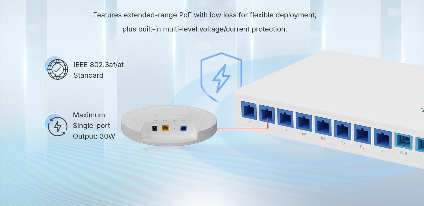 Serie V180XP — PoF Optical Power Splitter, vista 10