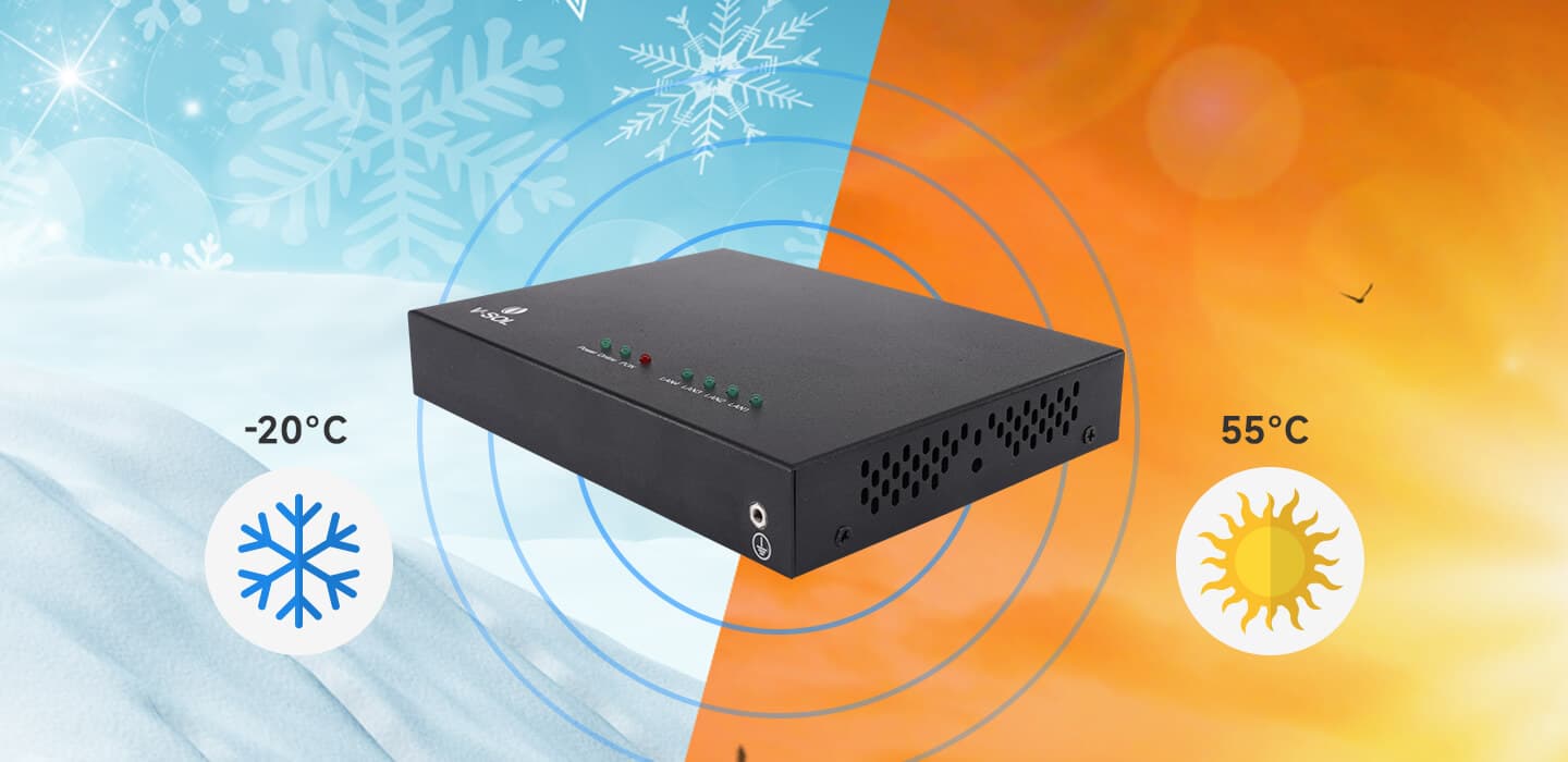 V283D-4G — 4GE XPON SFU ONU, vista 4