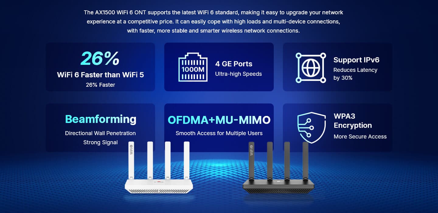 HG325AX15T — 1XPON+1GE(WAN/LAN1)+3GE(LAN)+1POTS+1USB3.0+CATV+Wi-Fi 6 HGU ONT, vista 9