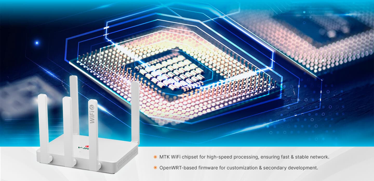 HG5063-AX30-1Q3G — 2.5GE+3GE+Wi-Fi 6 Router, vista 10