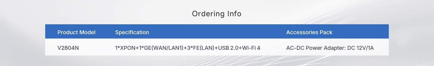 V2804N — 1GE(WAN/LAN1)+3FE(LAN)+Wi-Fi 4+USB ONU, vista 7