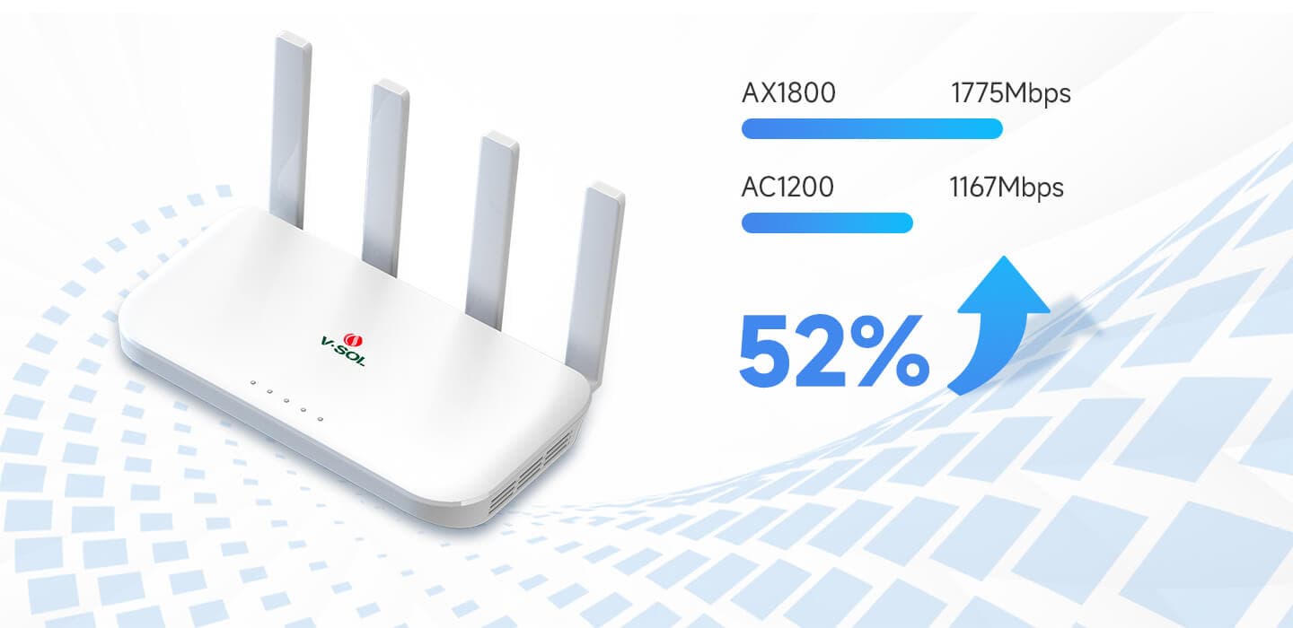 V2804AX — 1XPON+1GE(WAN/LAN)+3GE(LAN)+1USB3.0+Wi-Fi 6 HGU ONT, vista 7