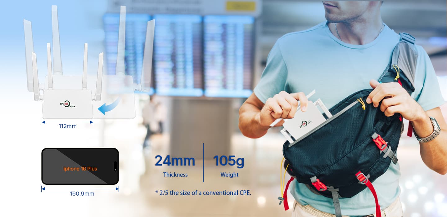 XMC1845 — Compact LTE CAT4 CPE, vista 4